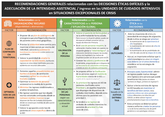 2020RecomendacionesCoronavirus1b