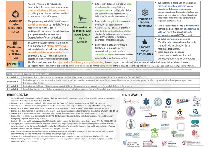 2020RecomendacionesCoronavirus2b